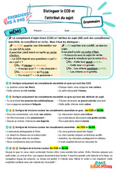 Distinguer le COD et l’attribut du sujet - Exercices Pas à Pas : 7ème Harmos - PDF à imprimer