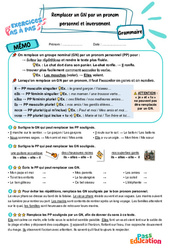 Remplacer un GN par un pronom personnel et inversement - Exercices Pas à Pas : 7ème Harmos - PDF à imprimer
