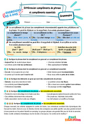 Différencier compléments de phrase et compléments essentiels - Exercices Pas à Pas : 7ème Harmos - PDF à imprimer