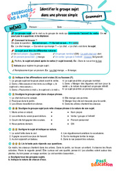 Identifier le groupe sujet dans une phrase simple - Exercices Pas à Pas : 8ème Harmos - PDF à imprimer