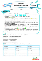 Conjuguer au futur de l'indicatif - Exercices Pas à Pas : 9eme Harmos - PDF à imprimer