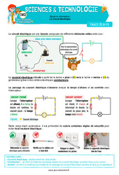Leçon Le circuit électrique - Cours, Leçon - Edith Eprouvette : 7ème Harmos - PDF gratuit à imprimer