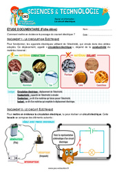 Exercice Le circuit électrique - Exercices - Edith Eprouvette : 7ème Harmos - PDF à imprimer