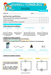 Le circuit électrique - Examen Evaluation - Edith Eprouvette : 7ème Harmos - PDF à imprimer