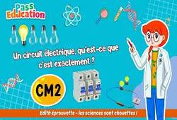 Un circuit électrique, qu’est - ce que c’est exactement&nbsp;? - Vidéo - Edith Eprouvette : 7ème Harmos