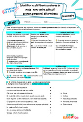 Identifier les différentes natures de mots (1) - Exercices Pas à Pas : 9eme Harmos - PDF à imprimer