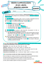 Identifier les différentes natures de mots (2) - Exercices Pas à Pas : 9eme Harmos - PDF à imprimer