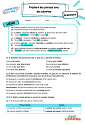Produire des phrases avec des adverbes - Exercices Pas à Pas : 9eme Harmos - PDF à imprimer