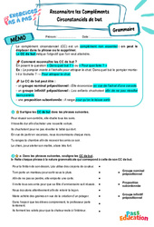 Reconnaître un complément circonstanciel (CC) de but - Exercices Pas à Pas : 9eme Harmos - PDF à imprimer