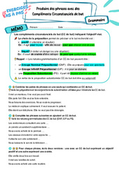 Produire des phrases avec un complément circonstanciel (CC) de but - Exercices Pas à Pas : 9eme Harmos - PDF à imprimer