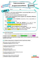 Produire des phrases avec différents sujets - Exercices Pas à Pas : 9eme Harmos - PDF à imprimer
