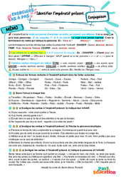Cours et exercice : Identifier l’impératif présent - Exercices Pas à Pas : 8ème Harmos - PDF à imprimer