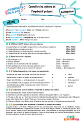Connaître les valeurs de l’impératif présent - Exercices Pas à Pas : 8ème Harmos - PDF à imprimer