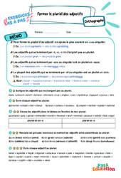 Former le pluriel des adjectifs - Exercices Pas à Pas : 7ème Harmos - PDF à imprimer