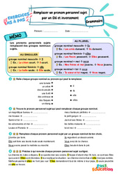 Remplacer un pronom personnel sujet par un GN et inversement - Exercices Pas à Pas : 5ème Harmos - PDF à imprimer