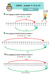 Ajouter 9, 19 ou 29 - Cours, Leçon : 4ème Harmos - PDF gratuit à imprimer