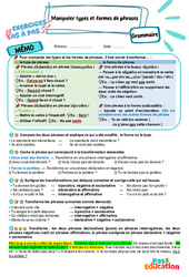 Manipuler types et formes de phrases - Exercices Pas à Pas : 6ème Harmos - PDF à imprimer