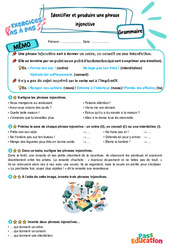 Identifier et produire des phrases injonctives - Exercices Pas à Pas : 6ème Harmos - PDF à imprimer