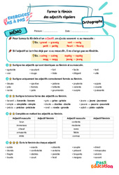 Former le féminin des adjectifs réguliers - Exercices Pas à Pas : 6ème Harmos - PDF à imprimer