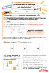 Se déplacer dans un quadrillage avec le codage relatif - Exercices Pas à Pas : 5ème Harmos - PDF à imprimer