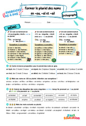 Leçon, exercice et évaluation :<br/> Former le pluriel des noms en - ou, - al et - ail - Exercices Pas à Pas : 5ème Harmos - PDF à imprimer