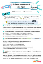 Leçon, exercice et évaluation :<br/> Distinguer sens propre et sens figuré - Exercices Pas à Pas : 5ème Harmos - PDF à imprimer