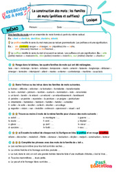 La construction des mots- Fiches les familles de mots (préfixes et suffixes) - Exercices Pas à Pas : 8ème Harmos - PDF à imprimer