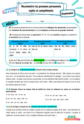 Reconnaitre les pronoms personnels sujets et compléments - Exercices Pas à Pas : 9eme Harmos - PDF à imprimer