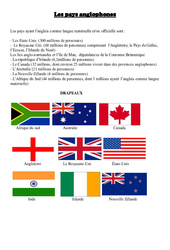 Pays anglophones - Civilisation anglaise : 5ème, 6ème, 7ème Harmos - PDF à imprimer