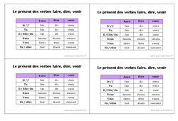 Présent des verbe faire, dire, venir - Cours, Leçon : 4ème Harmos - PDF gratuit à imprimer