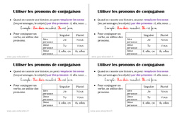 Utiliser les pronoms  de conjugaison - Cours, Leçon : 4ème Harmos - PDF gratuit à imprimer