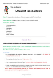 Séquence - Fiche de préparation Habitat ici et ailleurs - Séquence - Fiche de préparation : 4ème Harmos - PDF à imprimer