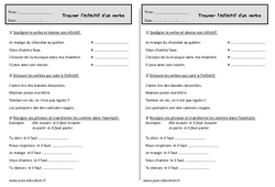 Infinitif d'un verbe conjugué dans une phrase - Exercices - Conjugaison : 4ème Harmos - PDF à imprimer