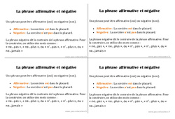 Phrase affirmative et négative - Cours, Leçon : 4ème Harmos - PDF gratuit à imprimer