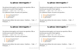 Phrase interrogative - Cours, Leçon : 4ème Harmos - PDF gratuit à imprimer