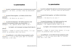 Ponctuation - Cours, Leçon : 4ème Harmos - PDF gratuit à imprimer