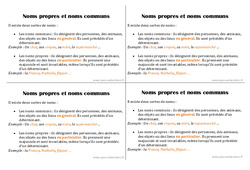 Noms propres et noms communs - Cours, Leçon - Grammaire : 4ème Harmos - PDF à imprimer