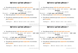Qu'est - ce qu'une phrase - Cours, Leçon : 4ème Harmos - PDF gratuit à imprimer