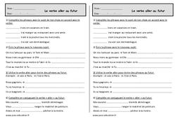 Conjuguer le verbe aller au futur - Exercices : 4ème Harmos - PDF à imprimer