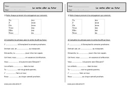 Verbe aller au futur - Exercices - Conjugaison : 4ème Harmos - PDF à imprimer
