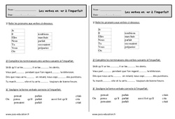 Verbe en - er à l'imparfait - Exercices  : 4ème Harmos - PDF à imprimer