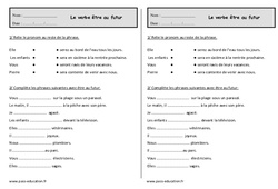 Conjuguer le verbe être au futur - Exercices  : 4ème Harmos - PDF à imprimer