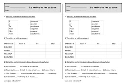 Verbes en - er au futur - Exercices - Conjugaison : 4ème Harmos - PDF à imprimer