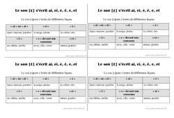 Son ai, ei, è, ê, e, et - Cours, Leçon - Orthographe : 4ème Harmos - PDF gratuit à imprimer