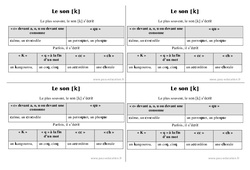 Son [k] - Cours, Leçon : 4ème Harmos - PDF gratuit à imprimer