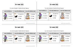 Son [o] - Cours, Leçon : 4ème Harmos - PDF gratuit à imprimer