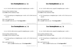 A - à - Homophones - Cours, Leçon : 4ème Harmos - PDF gratuit à imprimer