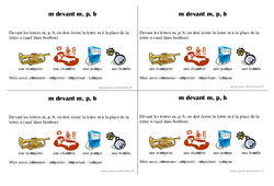 M devant m, p, b - Cours, Leçon : 4ème Harmos - PDF à imprimer