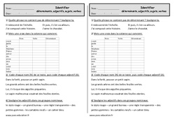 Identifier- Fiches déterminant, adjectif, sujet, verbe - Exercices : 4ème Harmos - PDF à imprimer