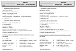 Phrase interrogative et déclarative - Exercices  : 4ème Harmos - PDF à imprimer